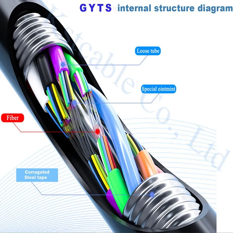 for outdoor use in telecommunications networks