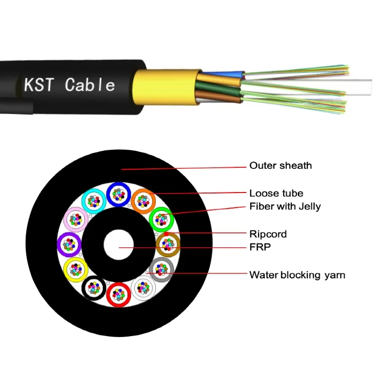 Designed for aerial and duct installation
