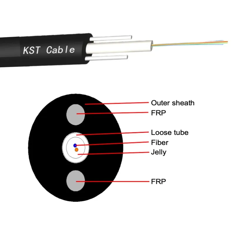 Designed for aerial and duct installation