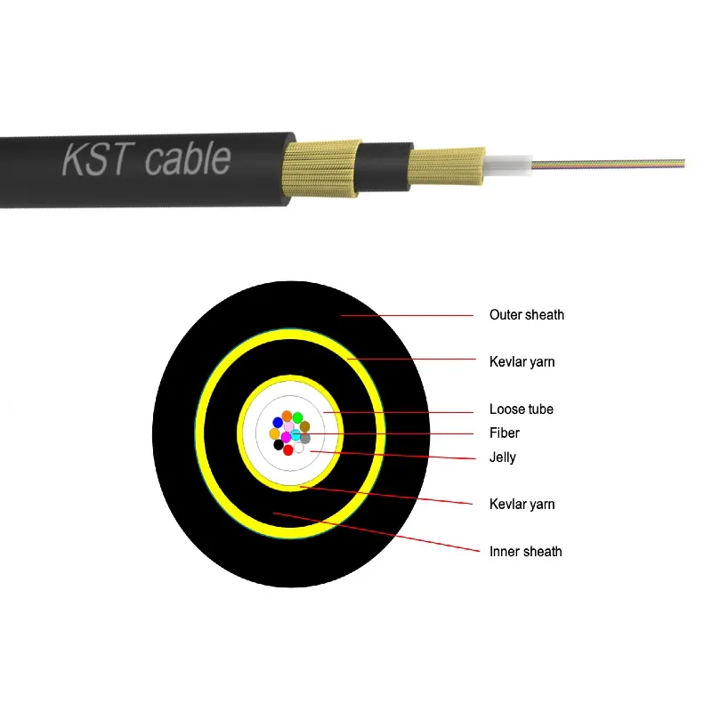 Designed for aerial and self-supporting cabling with reinforced structure