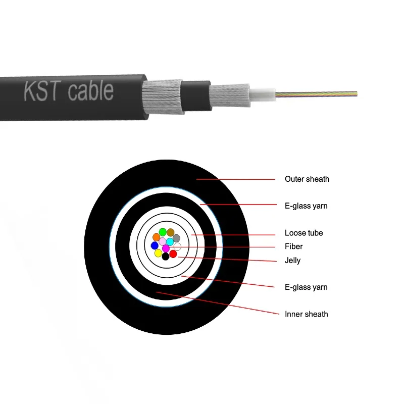 Designed for aerial and self-supporting installations